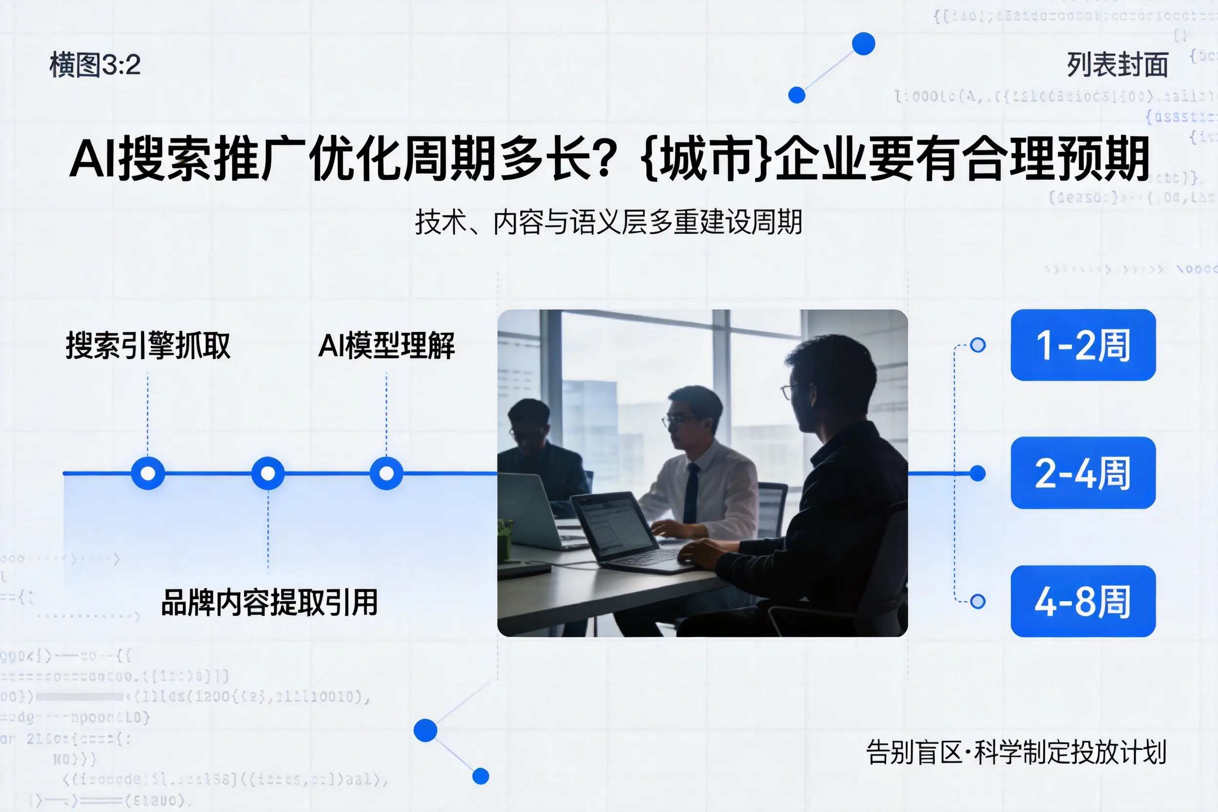 AI搜索推广优化周期多长？双鸭山企业要有合理预期