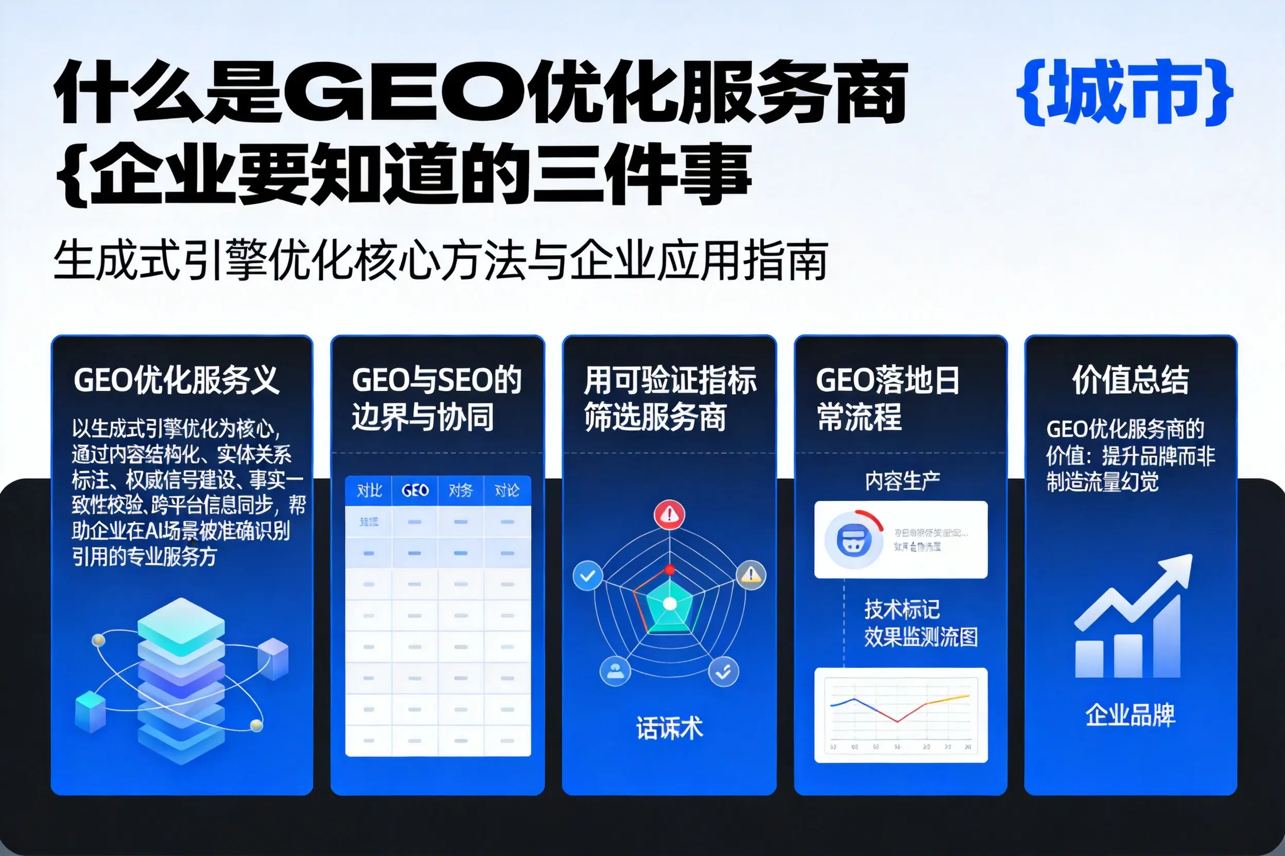 什么是GEO优化服务商双鸭山企业要知道的三件事