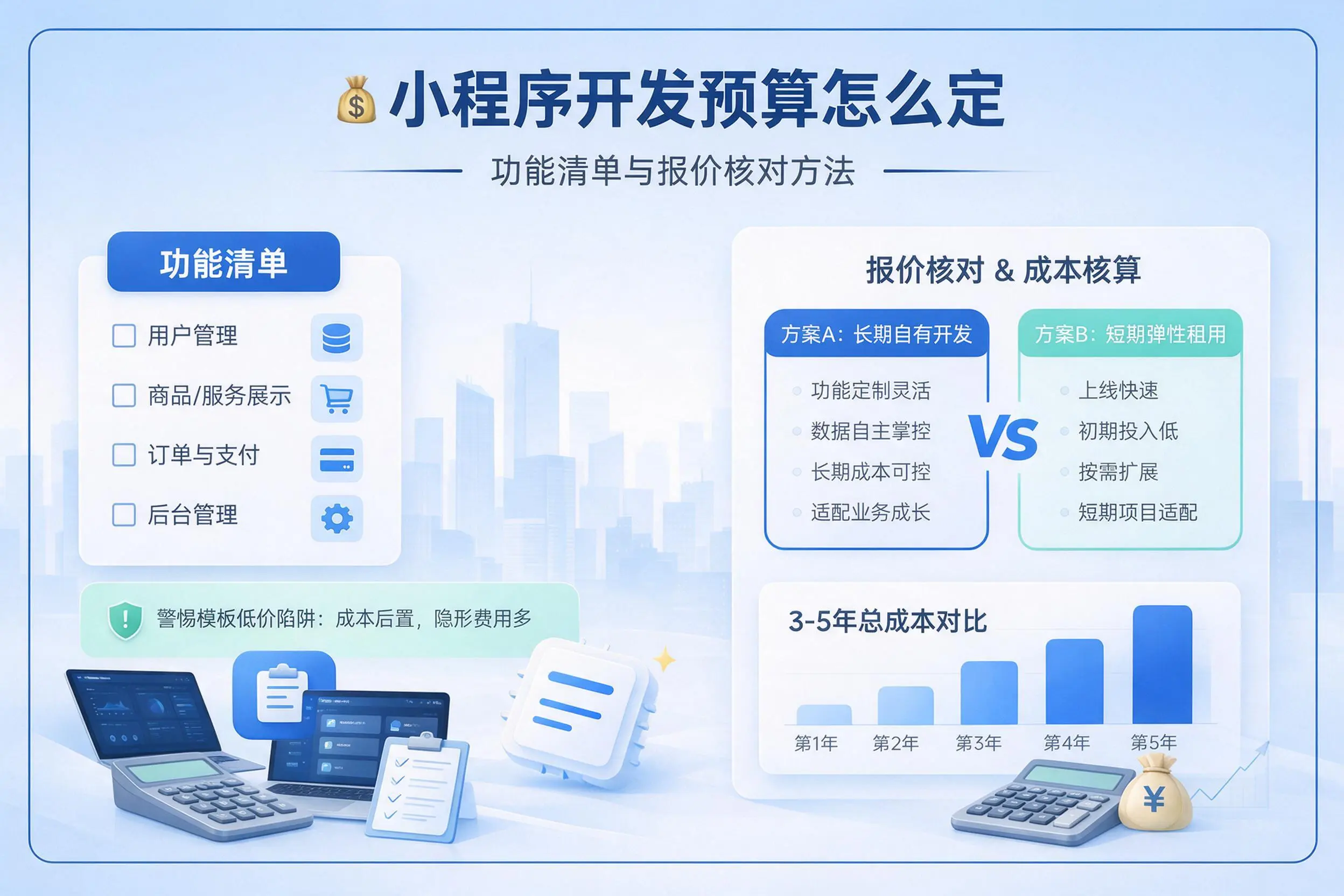 双鸭山小程序开发预算怎么定:功能清单与报价核对方法