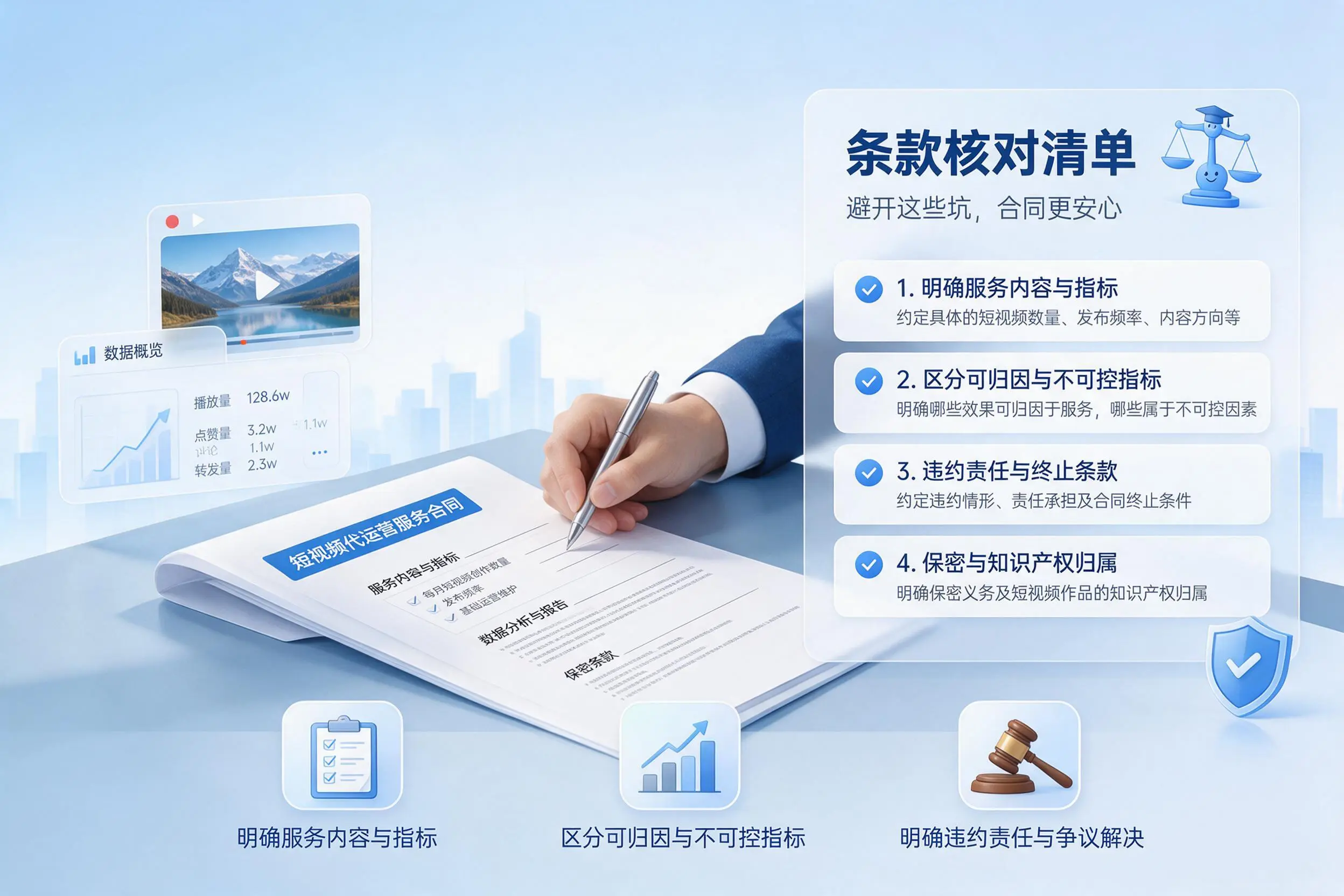 短视频代运营合同怎么签?双鸭山企业条款核对与避坑要点