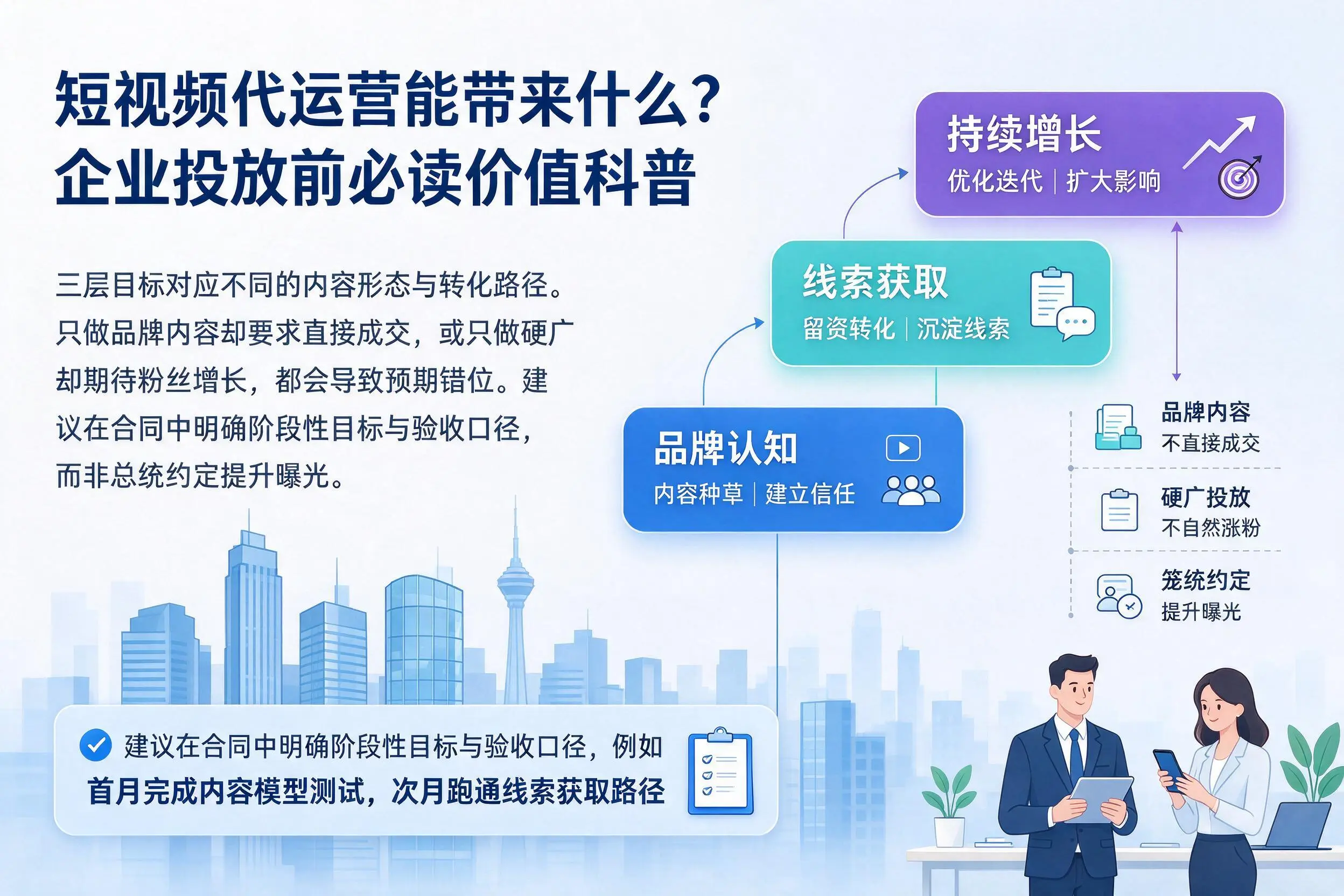 短视频代运营能带来什么？双鸭山企业投放前必读价值科普