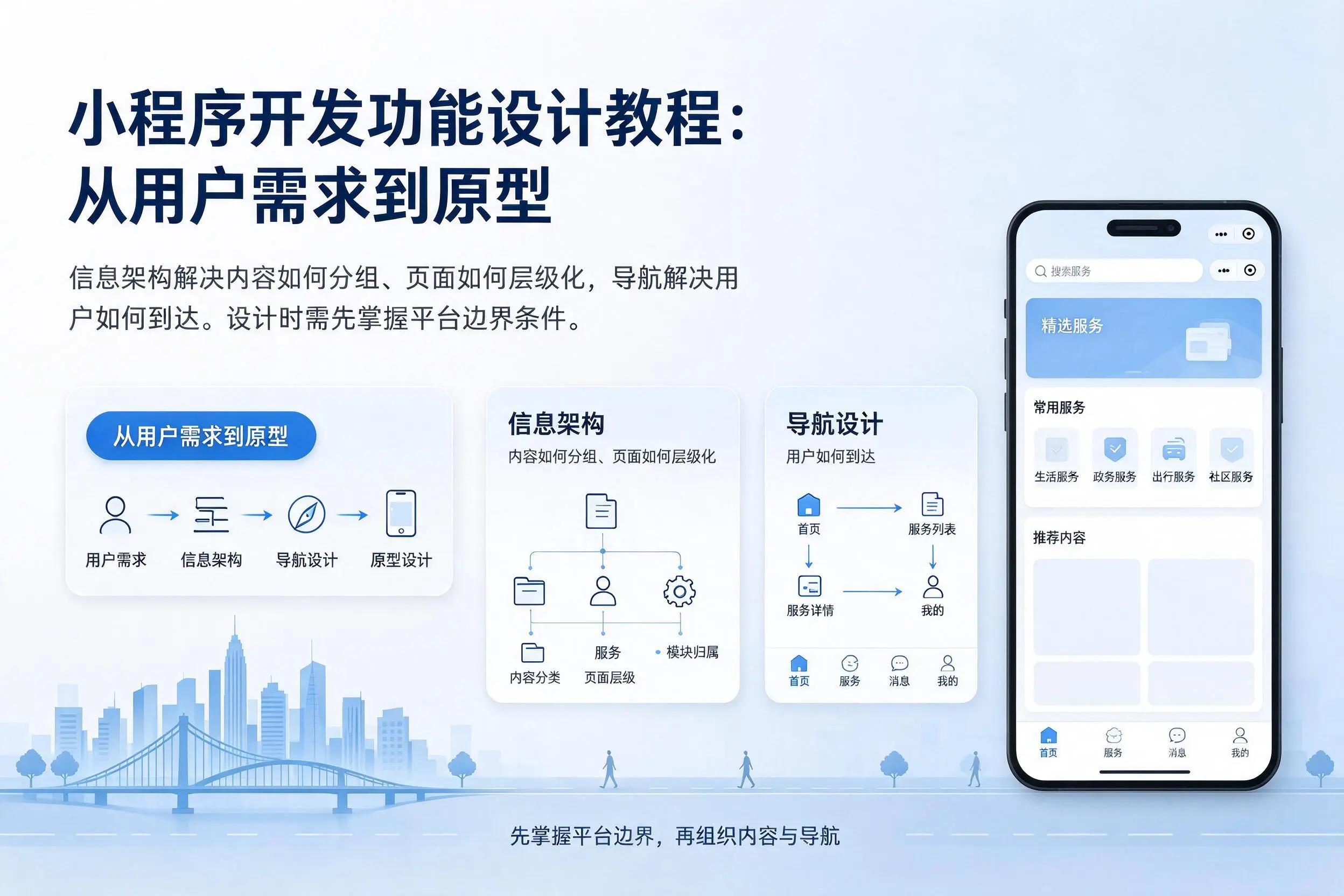 双鸭山小程序开发功能设计教程:从用户需求到原型