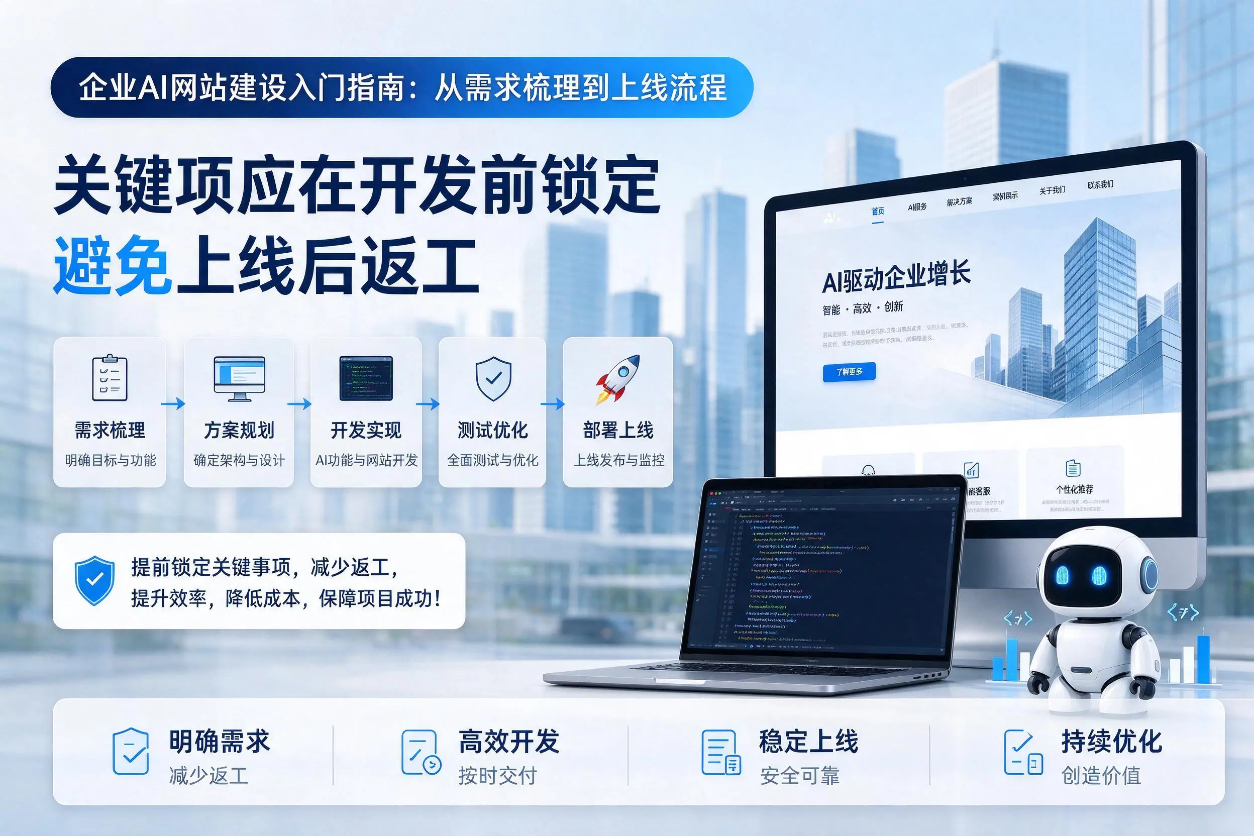 双鸭山企业AI网站建设入门指南：从需求梳理到上线流程