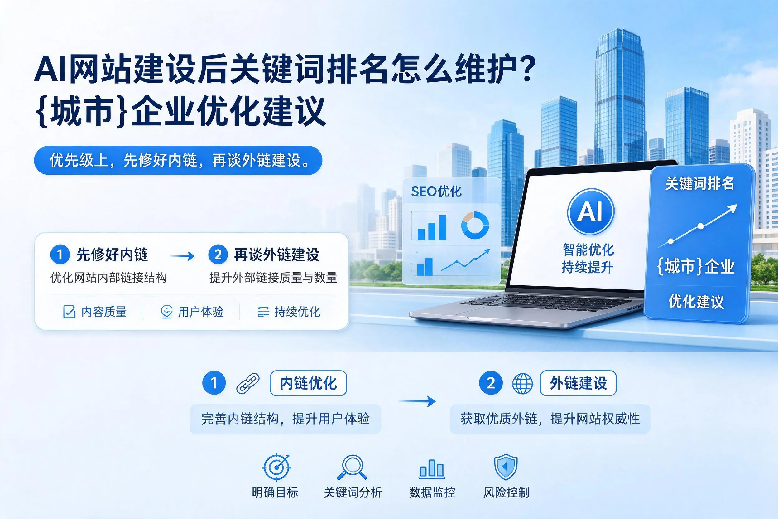 AI网站建设后关键词排名怎么维护？双鸭山企业优化建议