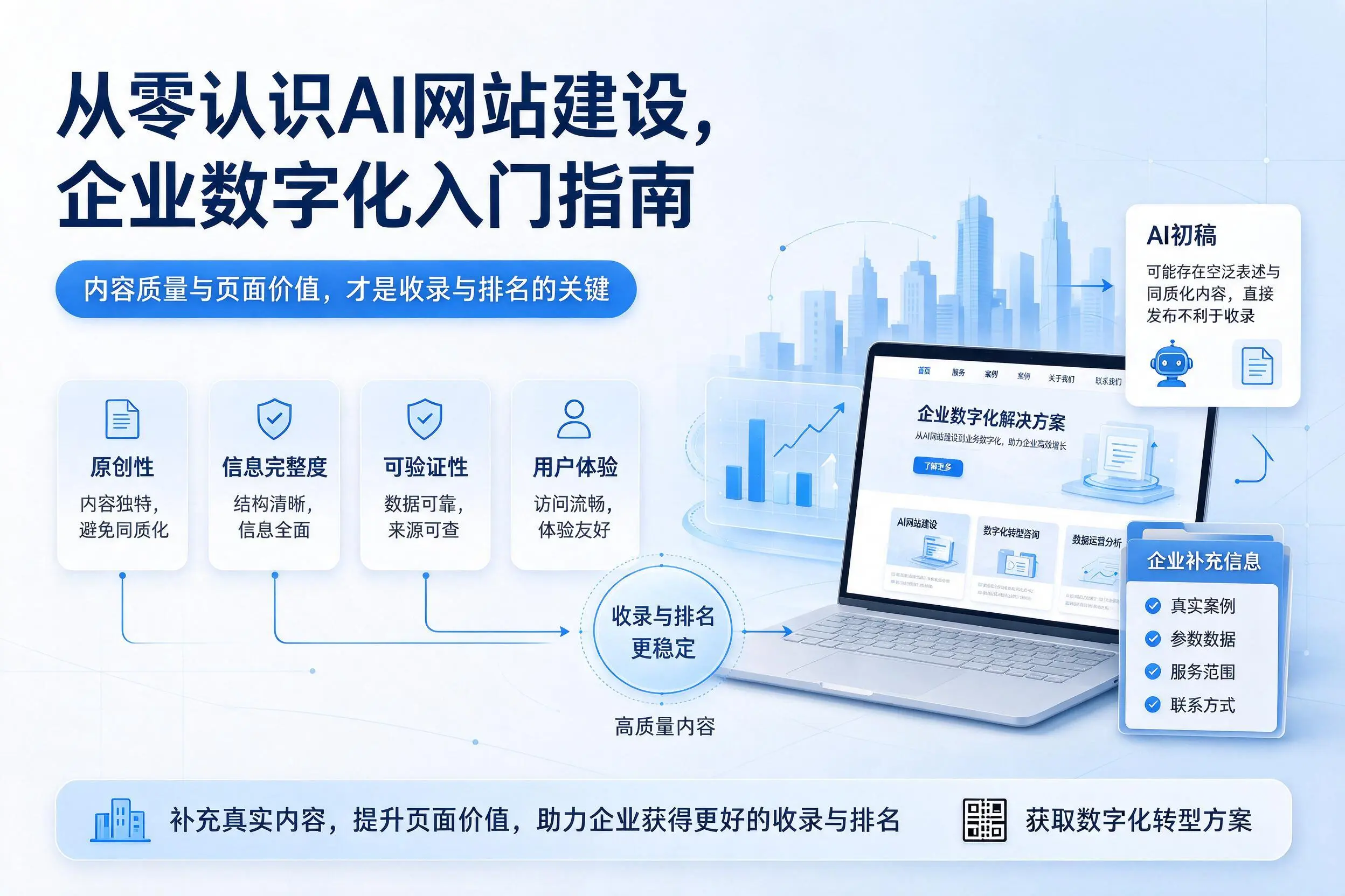 从零认识AI网站建设,双鸭山企业数字化入门指南