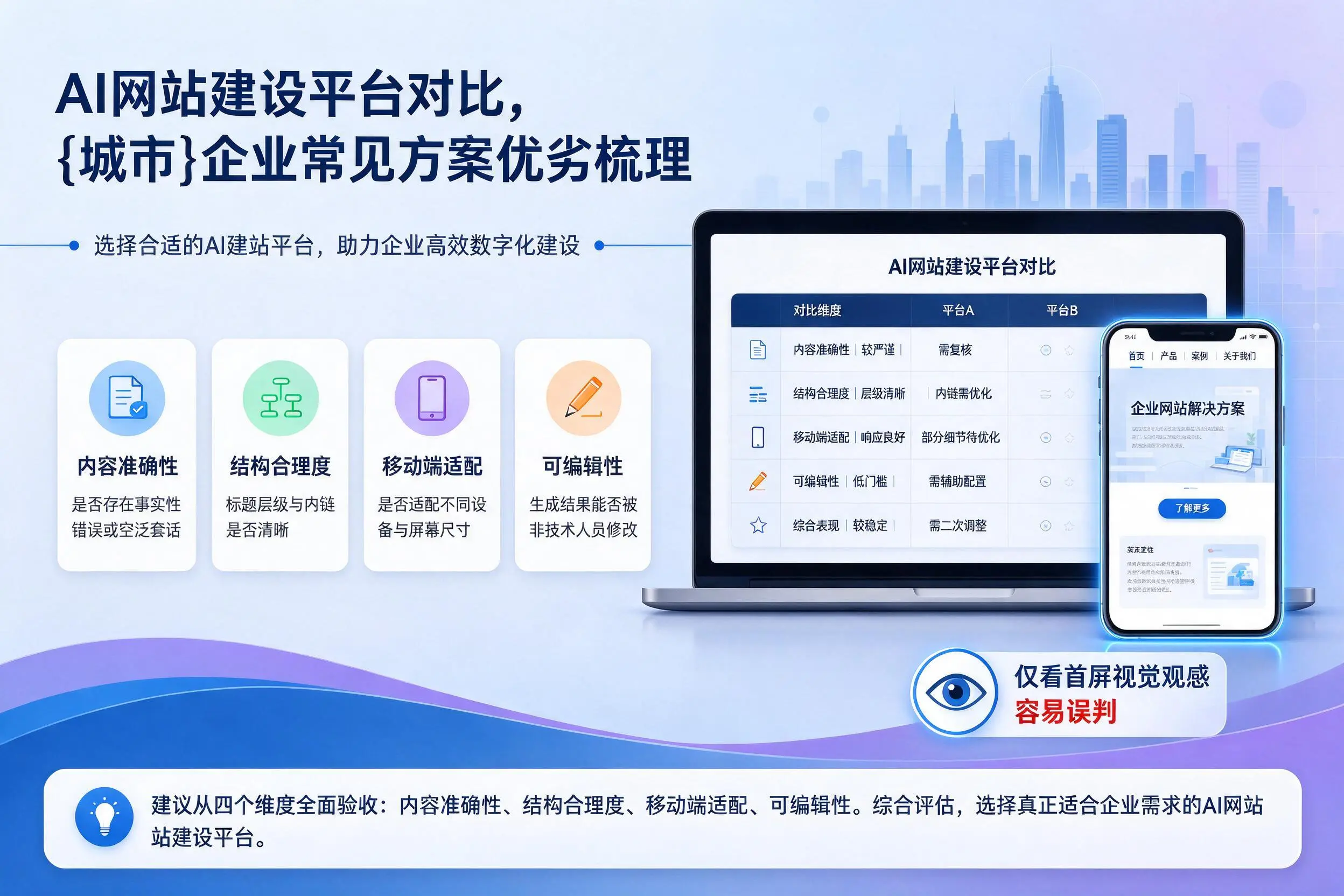 AI网站建设平台对比,双鸭山企业常见方案优劣梳理
