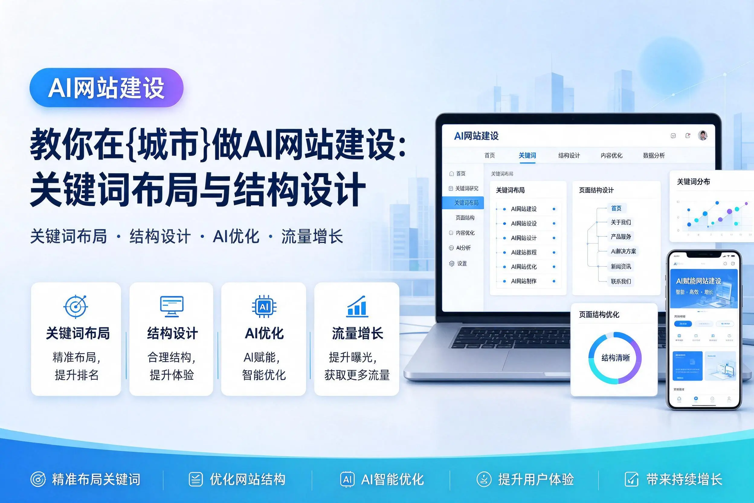 教你在双鸭山做AI网站建设:关键词布局与结构设计