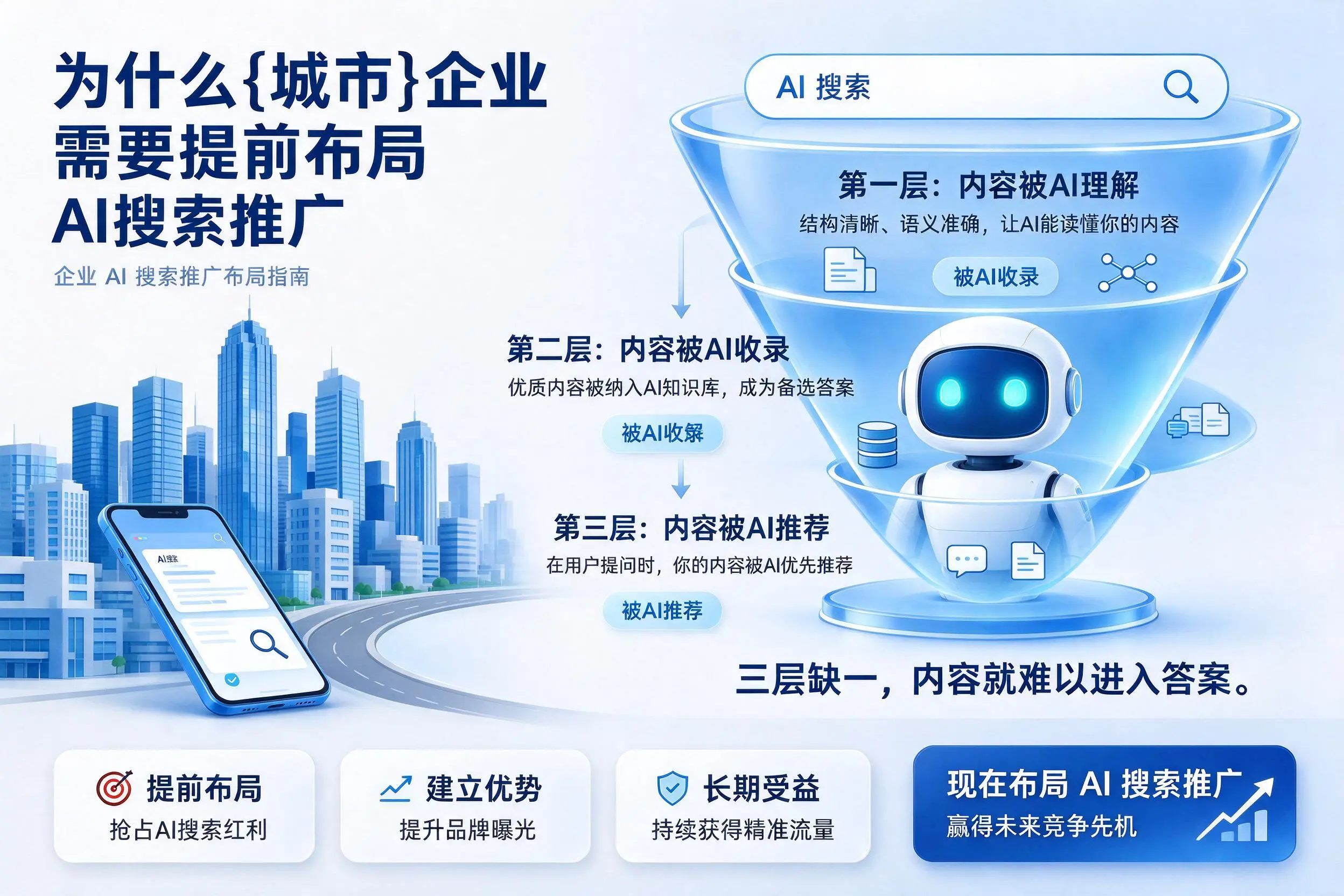 为什么双鸭山企业需要提前布局AI搜索推广